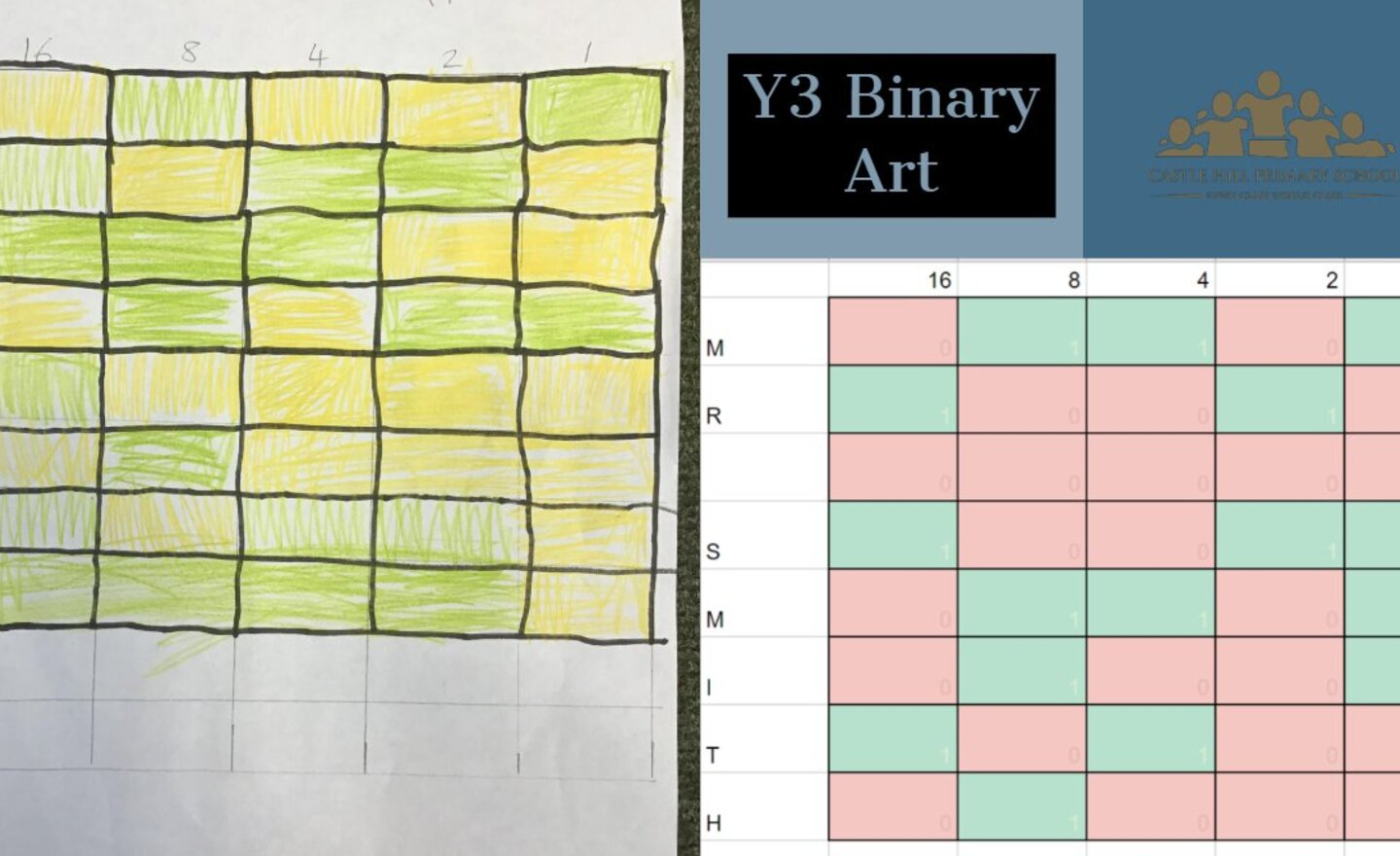 Image of Y3 Binary Art