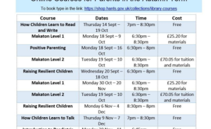 Image of Online Courses for Parents