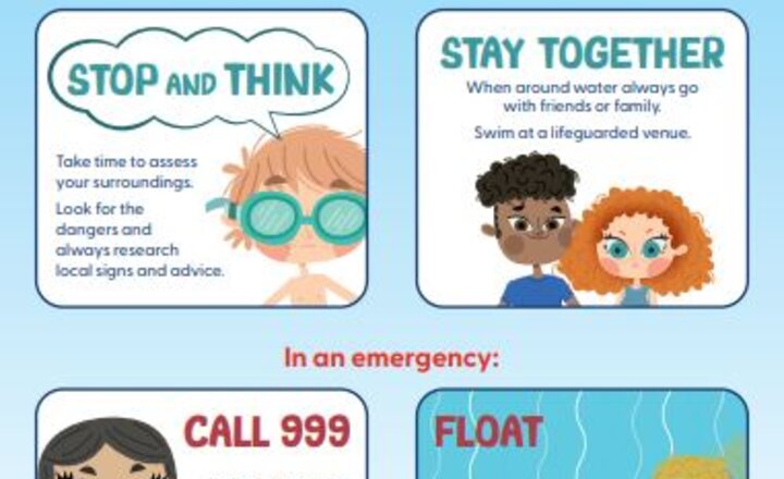 Image of  Know the Water Safety Code this Summer